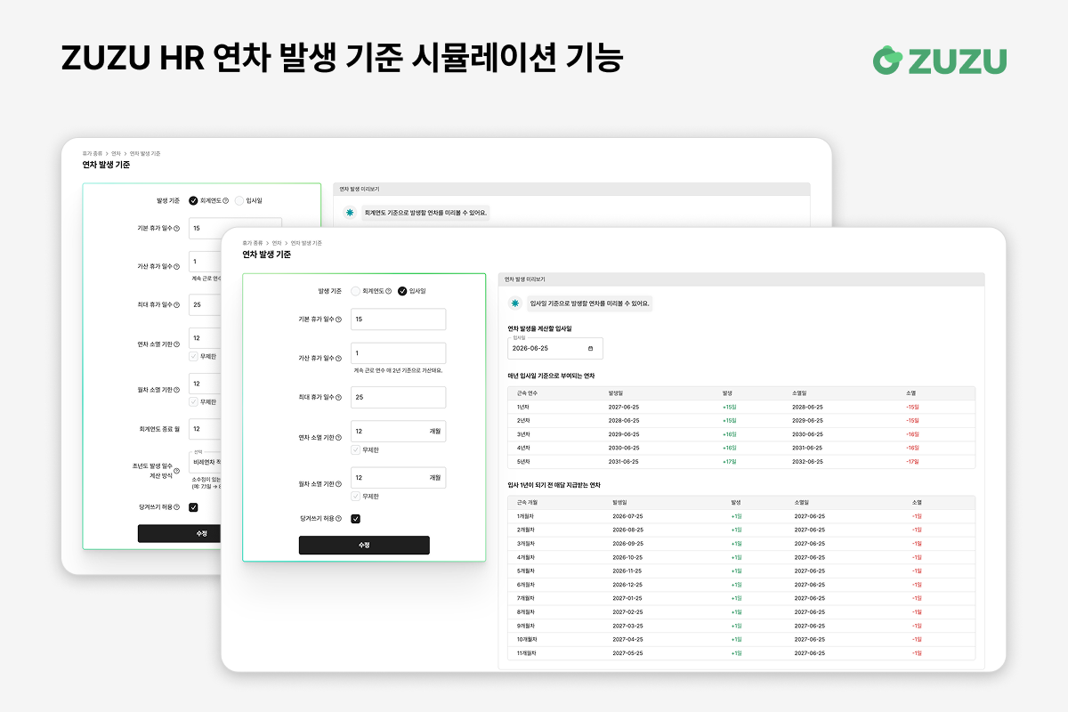 ZUZU HR 연차 발생 기준 시뮬레이션 화면 - 입사일 기준과 회계연도 기준의 연차 발생 일정을 나란히 비교해 보여주는 화면