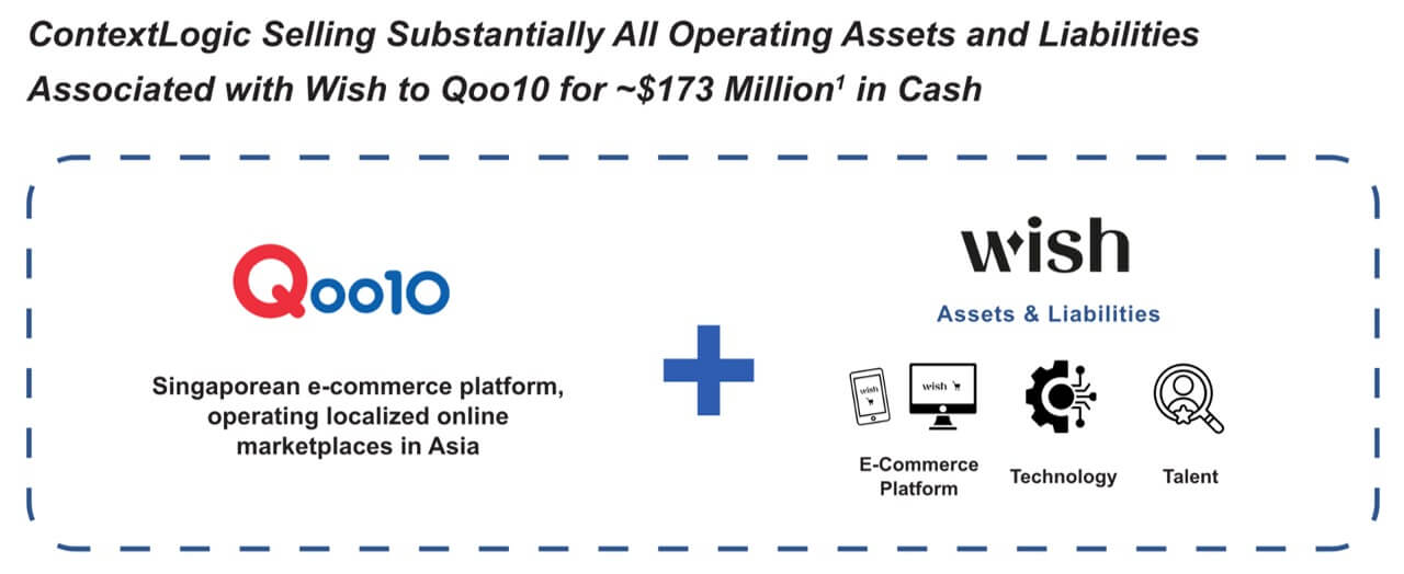 지난 2월 14일, 싱가폴 이커머스 기업으로 알려진 큐텐( 화면