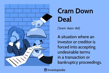 /assets/images/blog/capitaledge-cram-down/cram-down-1.jpg