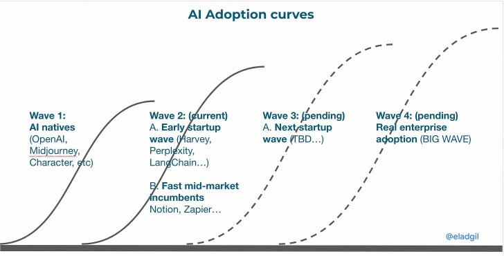 /assets/images/blog/capitaledge-top-3-siliconvalley-ai-vc/capitaledge-top-3-siliconvalley-ai-vc-6.jpg