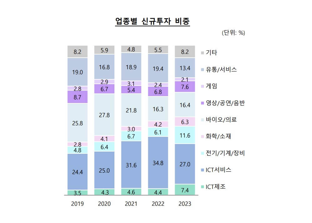 /assets/images/blog/economywave-individual-investor-I/economywave-individual-investor-i-5.jpg