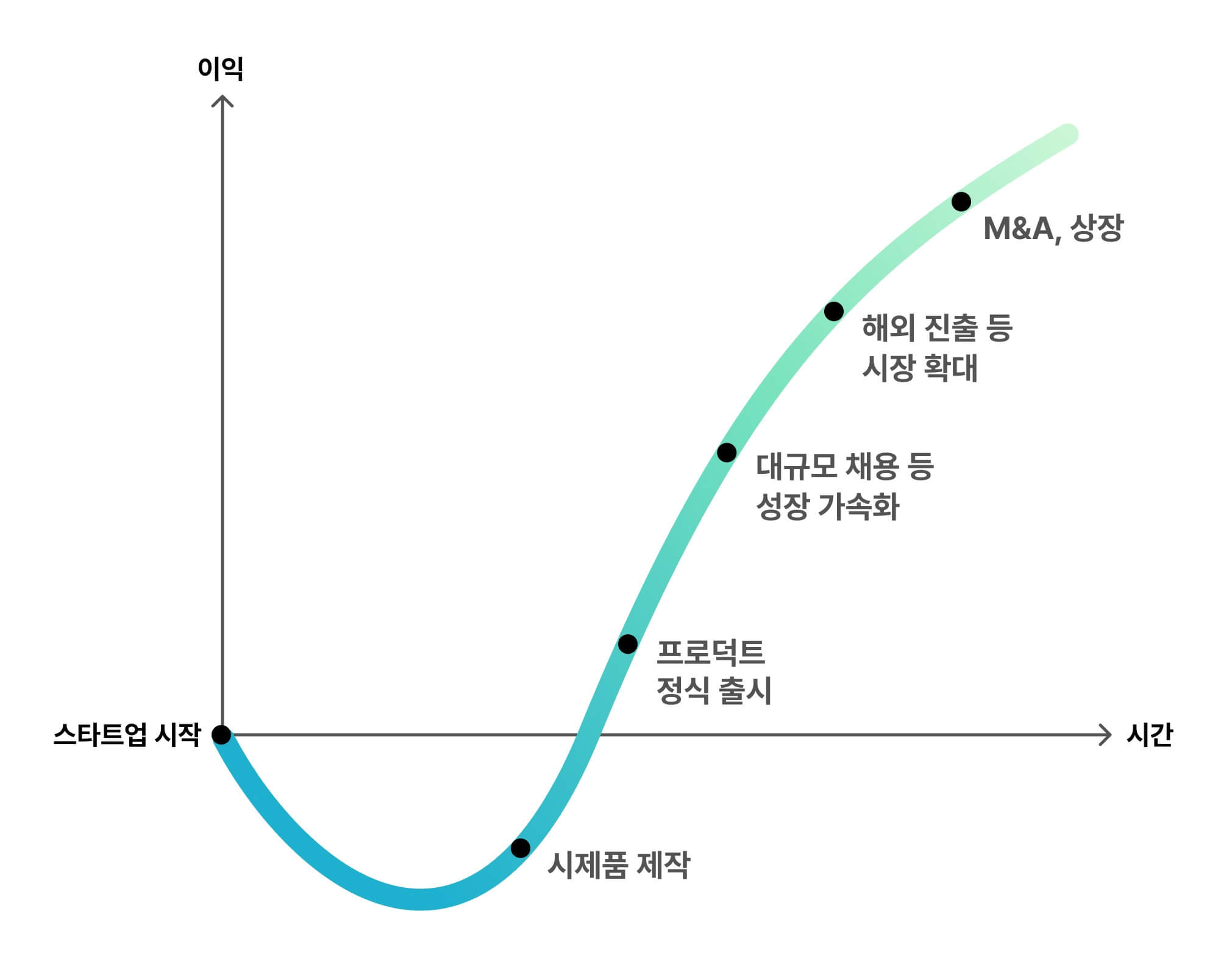 /assets/images/blog/economywave-individual-investor-ii/economywave-individual-investor-ii-1.jpg