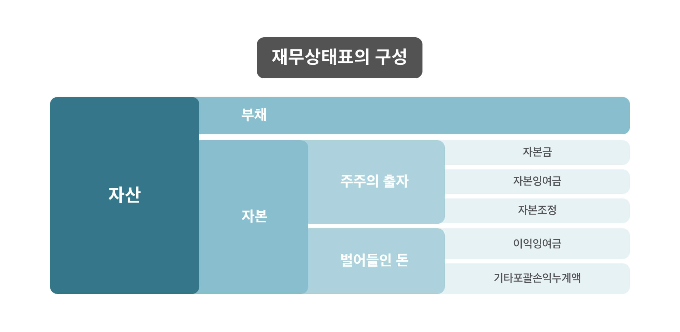 /assets/images/blog/economywave-individual-investor-iii/economywave-individual-investor-iii-2.jpg