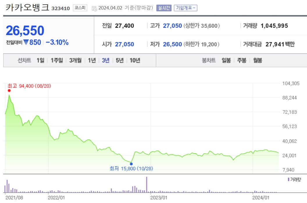 /assets/images/blog/economywave-individual-investor-ipo/economywave-individual-investor-ipo-1.jpg