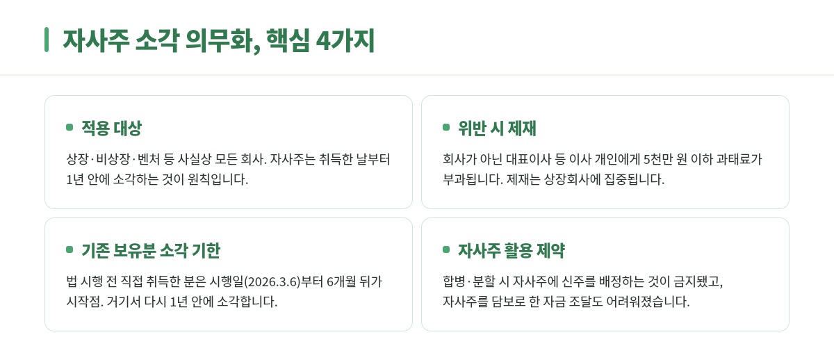 자사주 소각 의무화 개요