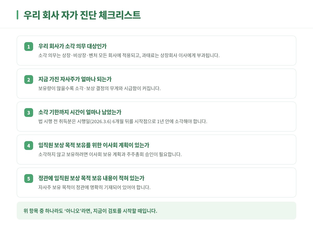 자가 진단 체크리스트
