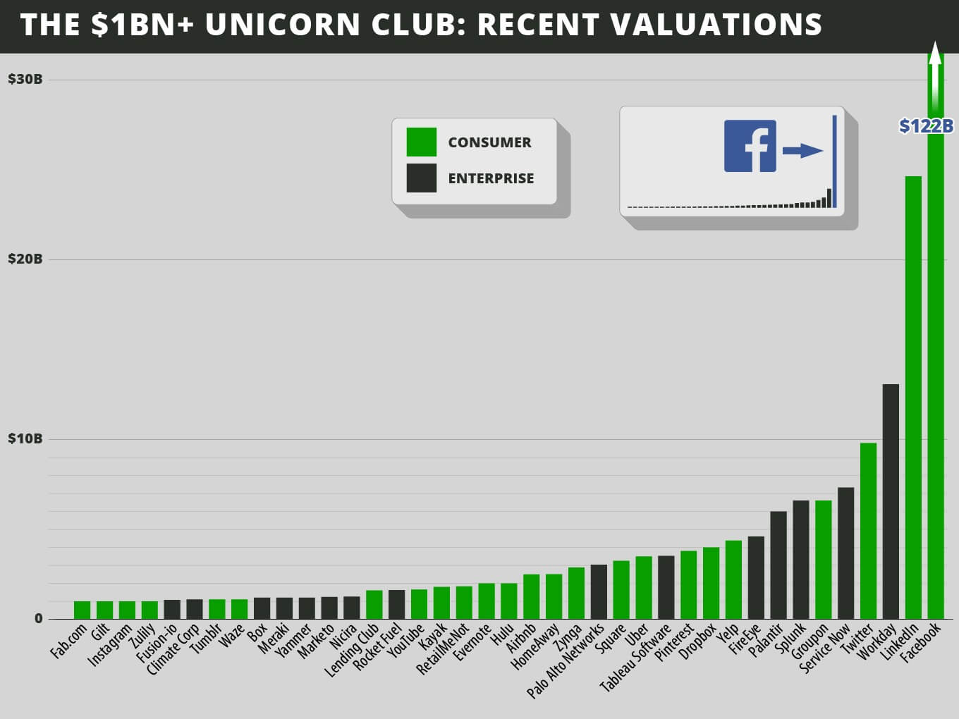 /assets/images/blog/unicorn-companies-report/unicorn-companies-report-3.jpg