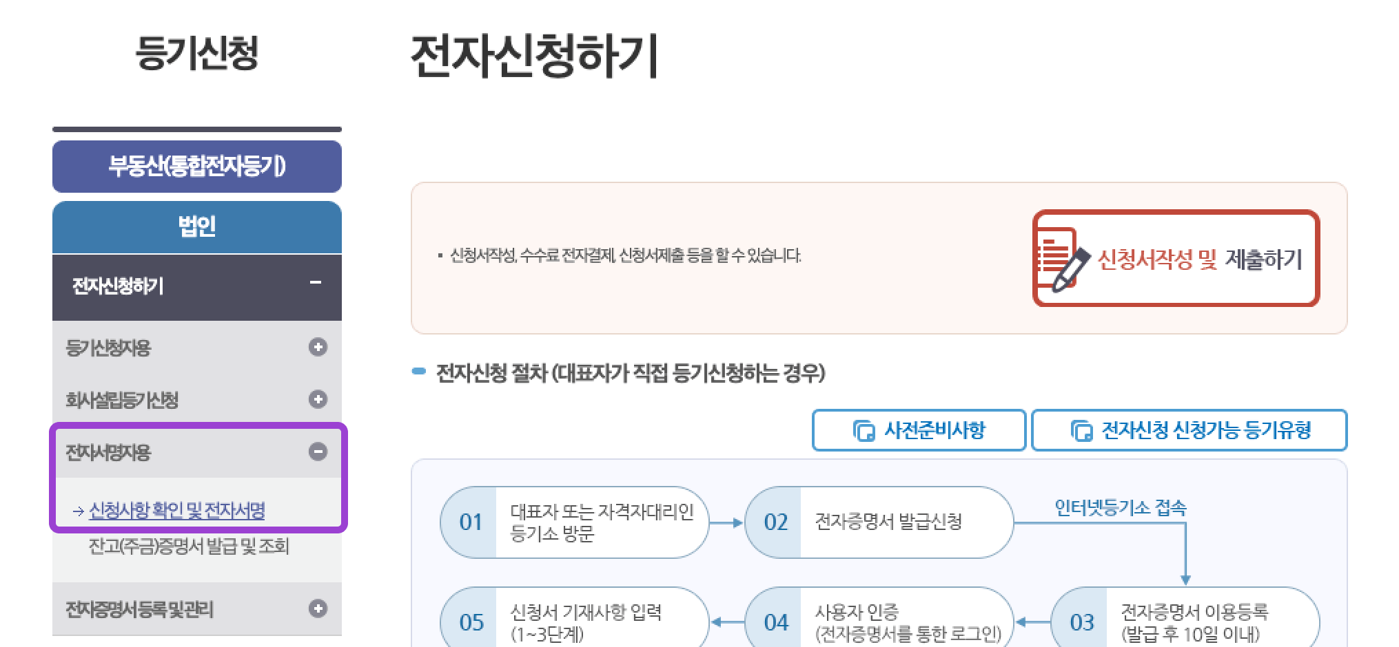 공동인증서(구 공인인증서)로 전자서명하기 - 1등 주주 관리 서비스, ZUZU 공동인증서(구 공인인증서)로 전자서명하기 - 1등 주주 관리 서비스, Zuzu