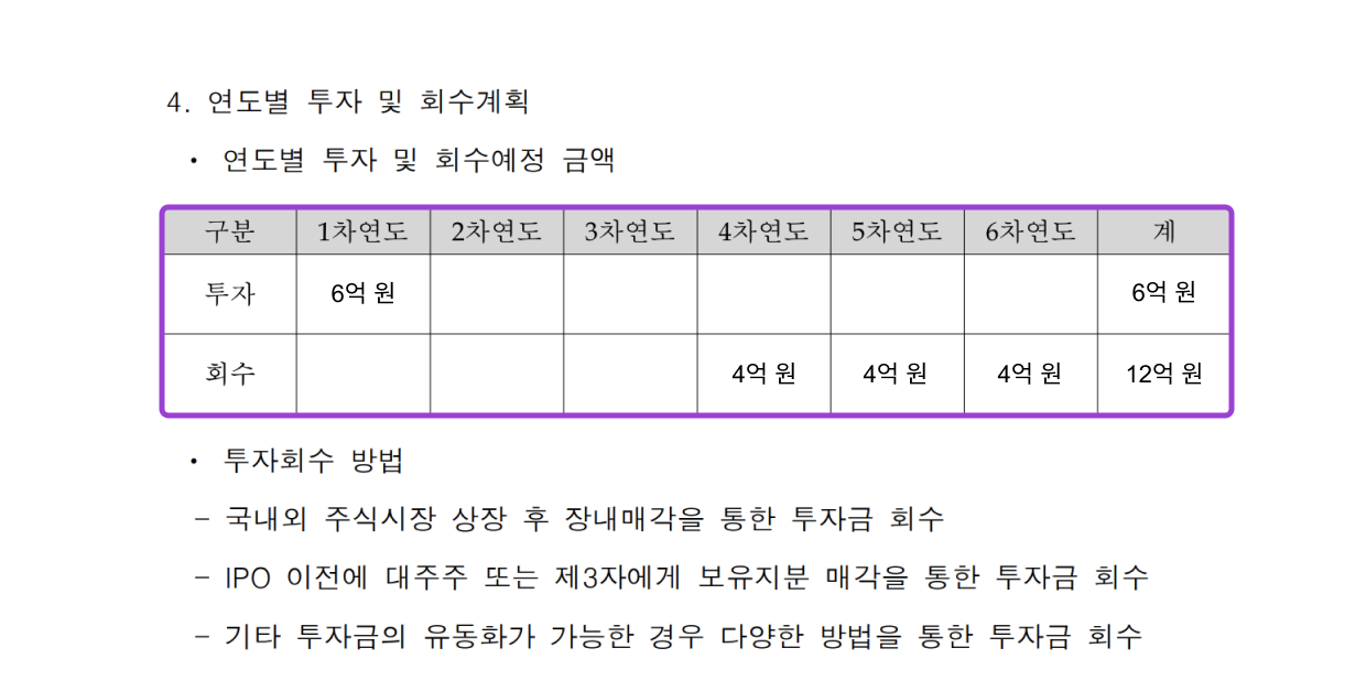 /assets/images/guide/angel-association-return-of-investment/angel-association-return-of-investment-1-20230530.png