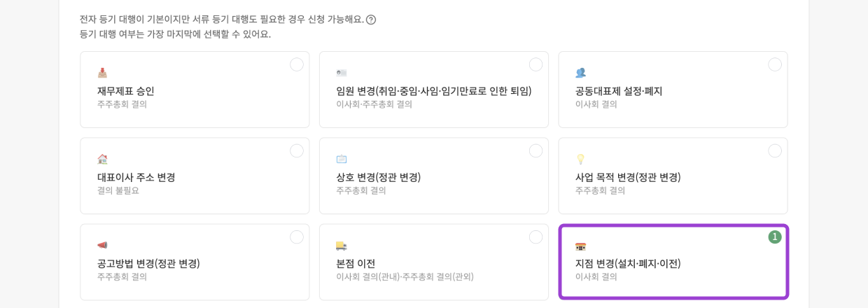 지점 설치 셀프 등기(전자) - 1등 주주 관리 서비스, ZUZU 지점 설치 셀프 등기(전자) - 1등 주주 관리 서비스, Zuzu