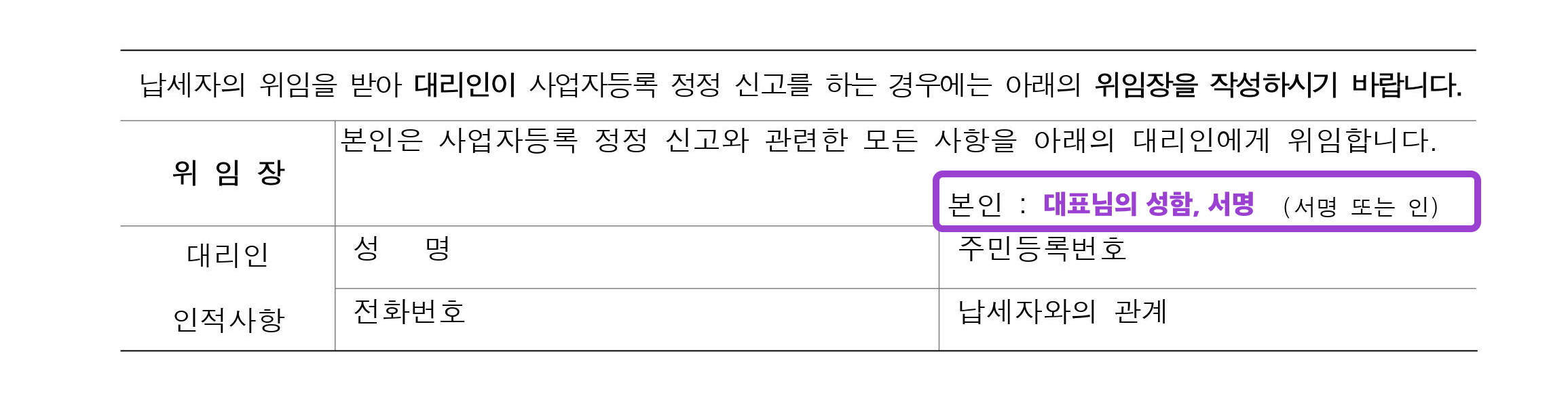 사업자등록증을 법인사업자 단독대리인 공동대리인으로 변경할 때 필요한 서류 3