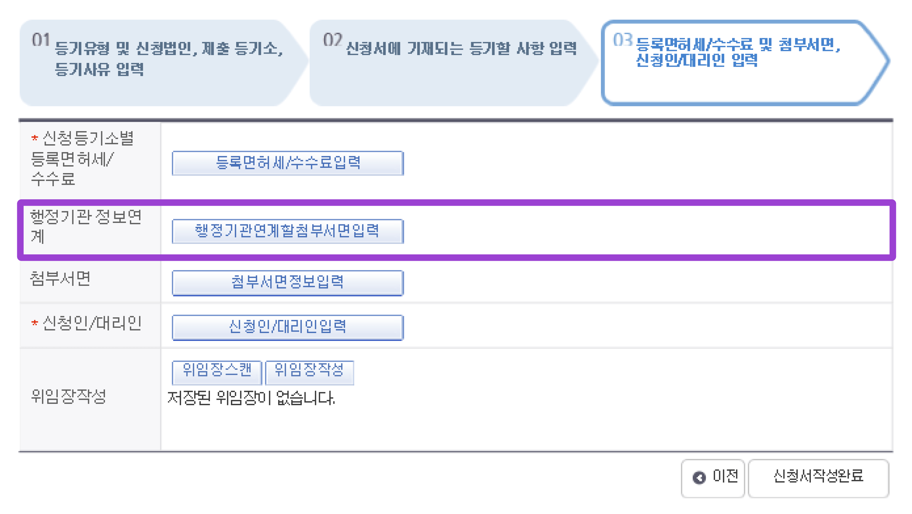 전자등기 신청