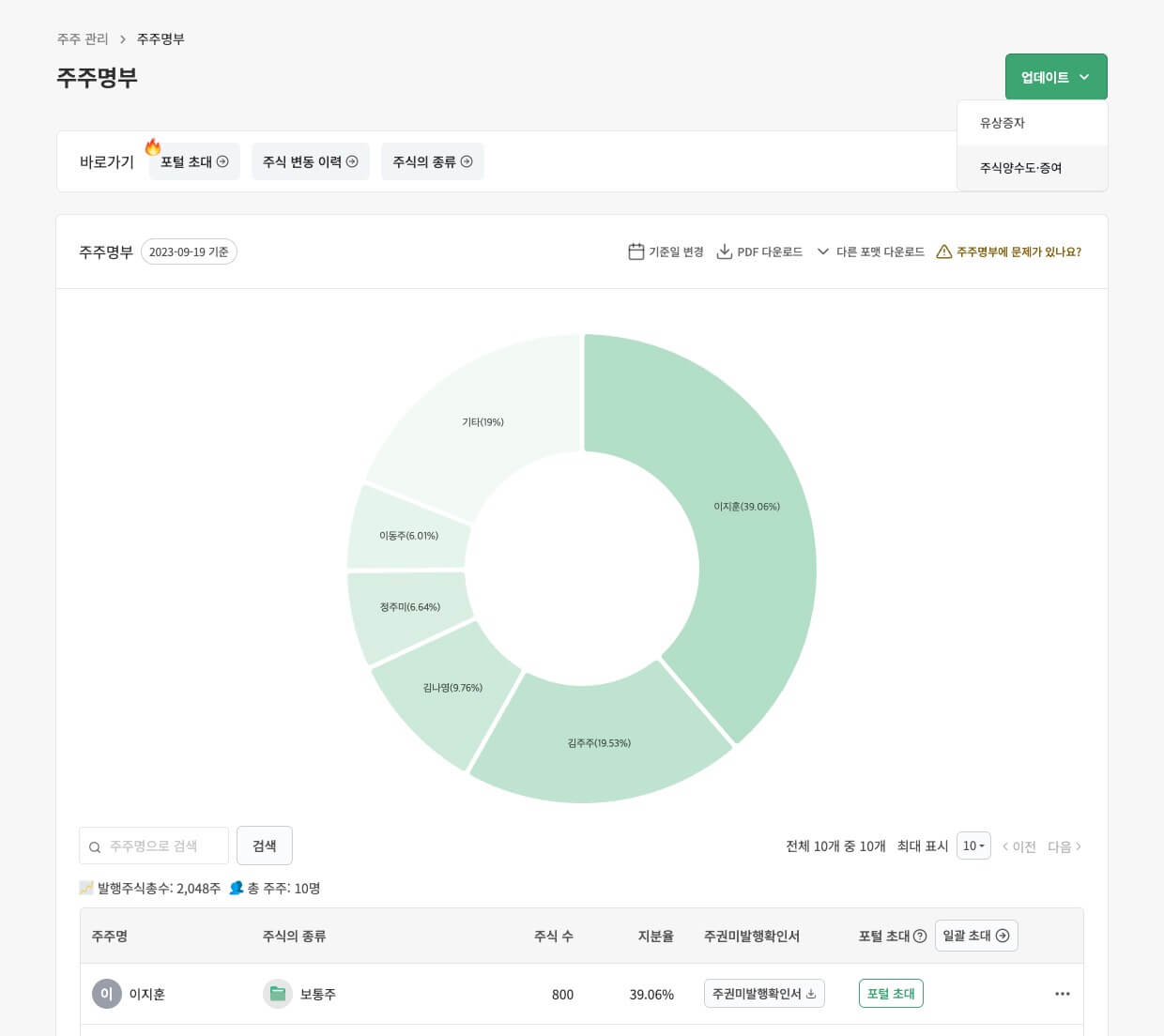 /assets/images/guide/how-to-apply-the-stock-transaction/how-to-apply-the-stock-transaction-2-230919.jpg