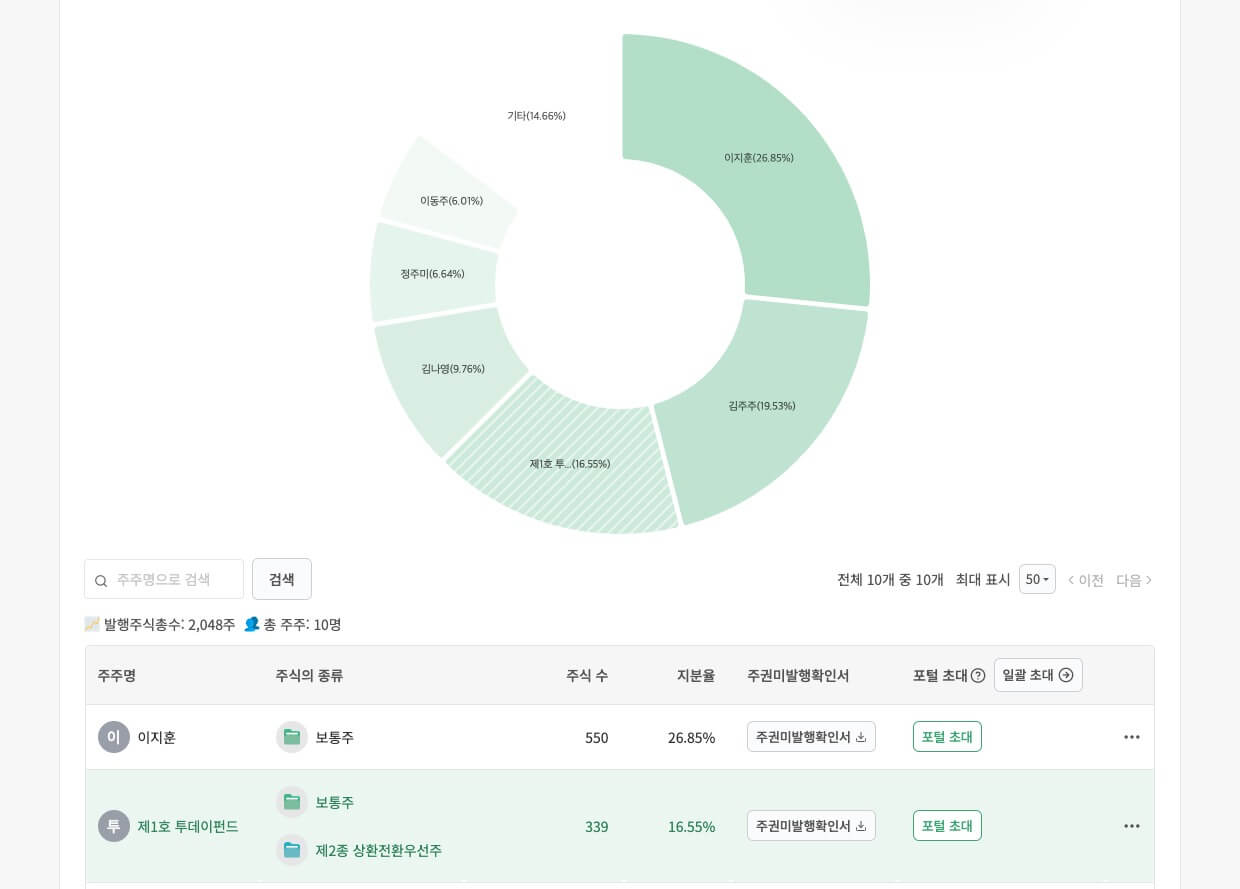 /assets/images/guide/how-to-apply-the-stock-transaction/how-to-apply-the-stock-transaction-6-230919.jpg