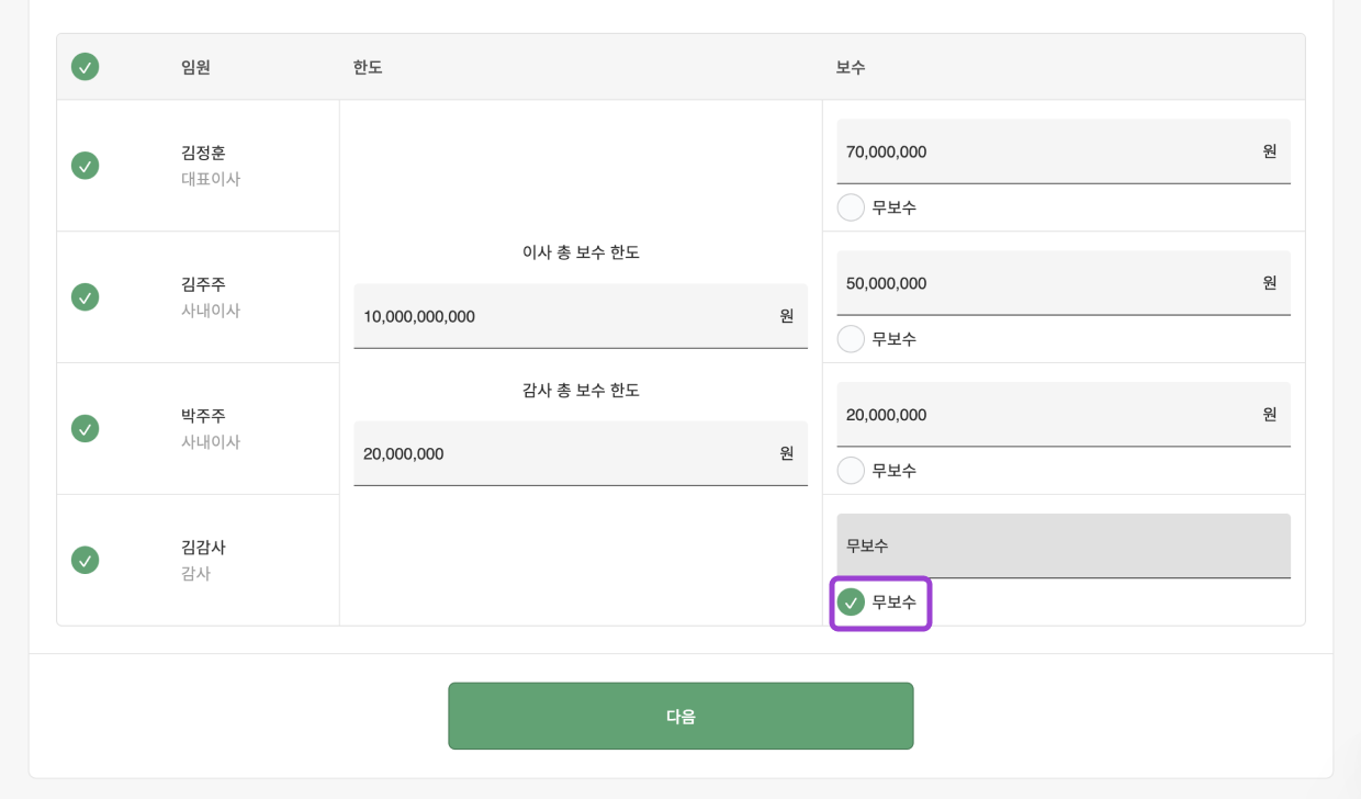 /assets/images/guide/how-to-set-directors-pay/how-to-set-directors-pay-3-20230315-2.png