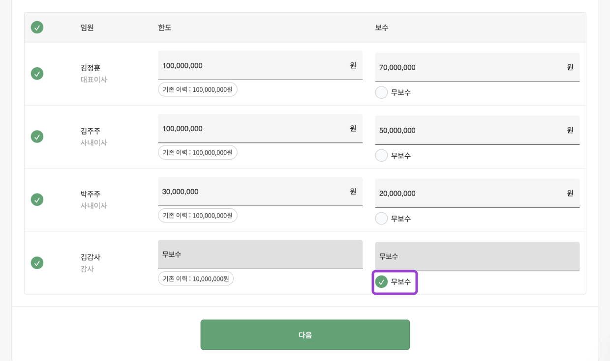 /assets/images/guide/how-to-set-directors-pay/how-to-set-directors-pay-3-b-20230315-2.png