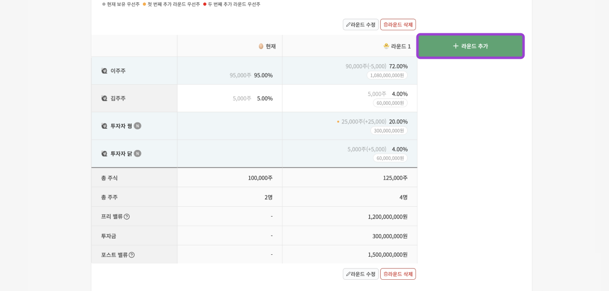 /assets/images/guide/how-to-use-investment-simulation/how-to-use-investment-simulation-11-20230302-2.png