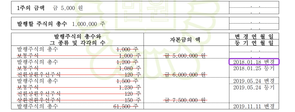 /assets/images/guide/stock-history/stock-history-16-a-20230522.png