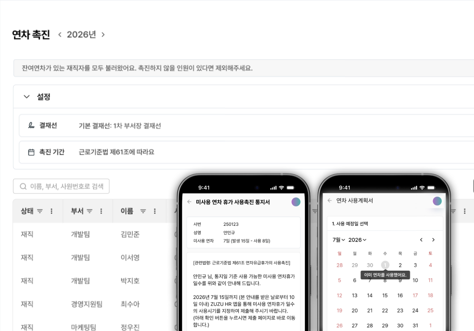 ZUZU HR 연차 촉진 관리 화면 — 대상자 목록, 모바일 통지서, 사용 계획서 제출