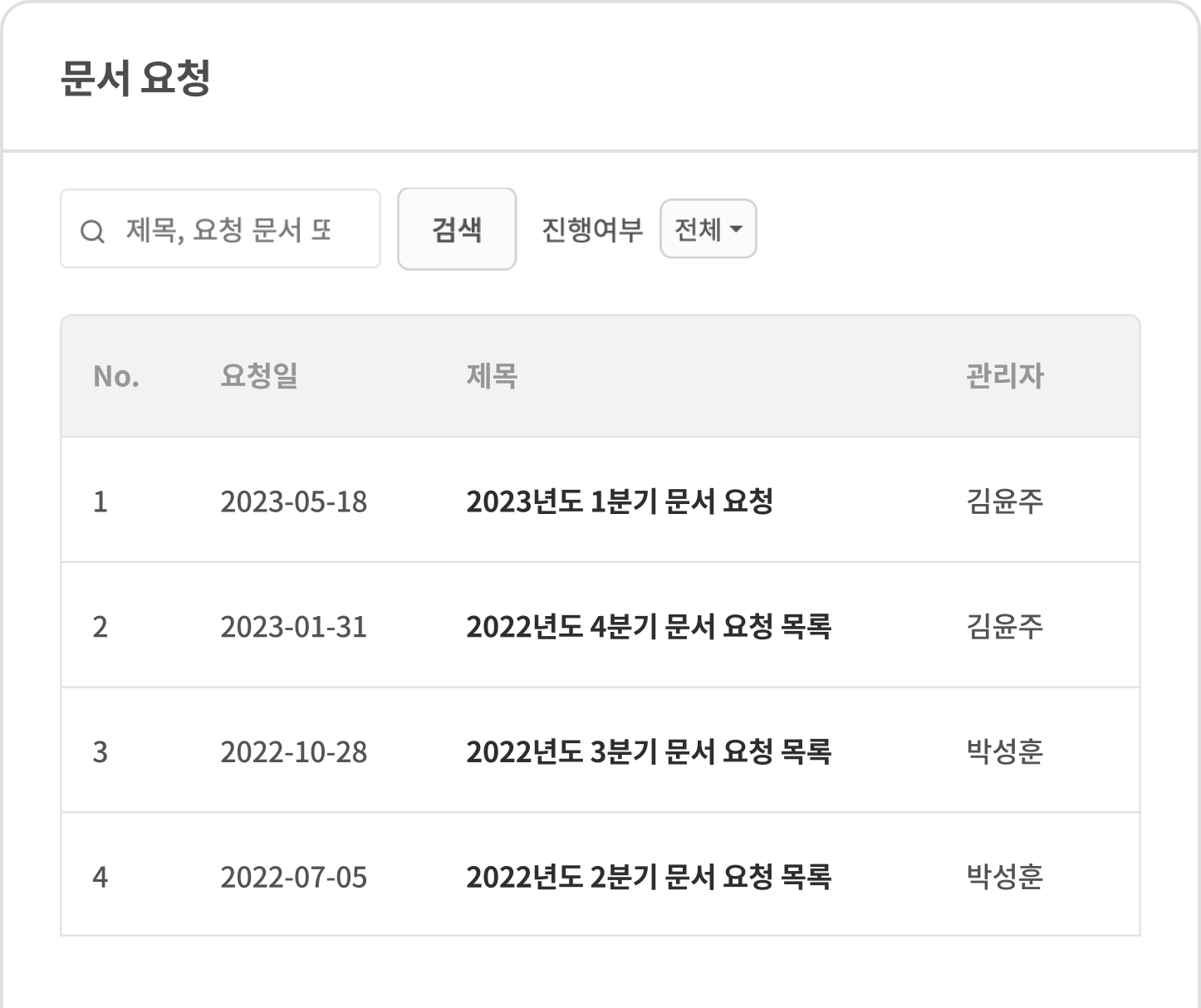 과거부터 현재까지 모든 분기별<br /> 요청 목록을 한눈에 확인